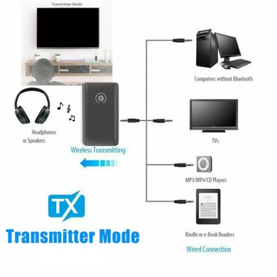 Weigav B10S Bluetooth jeltovábító